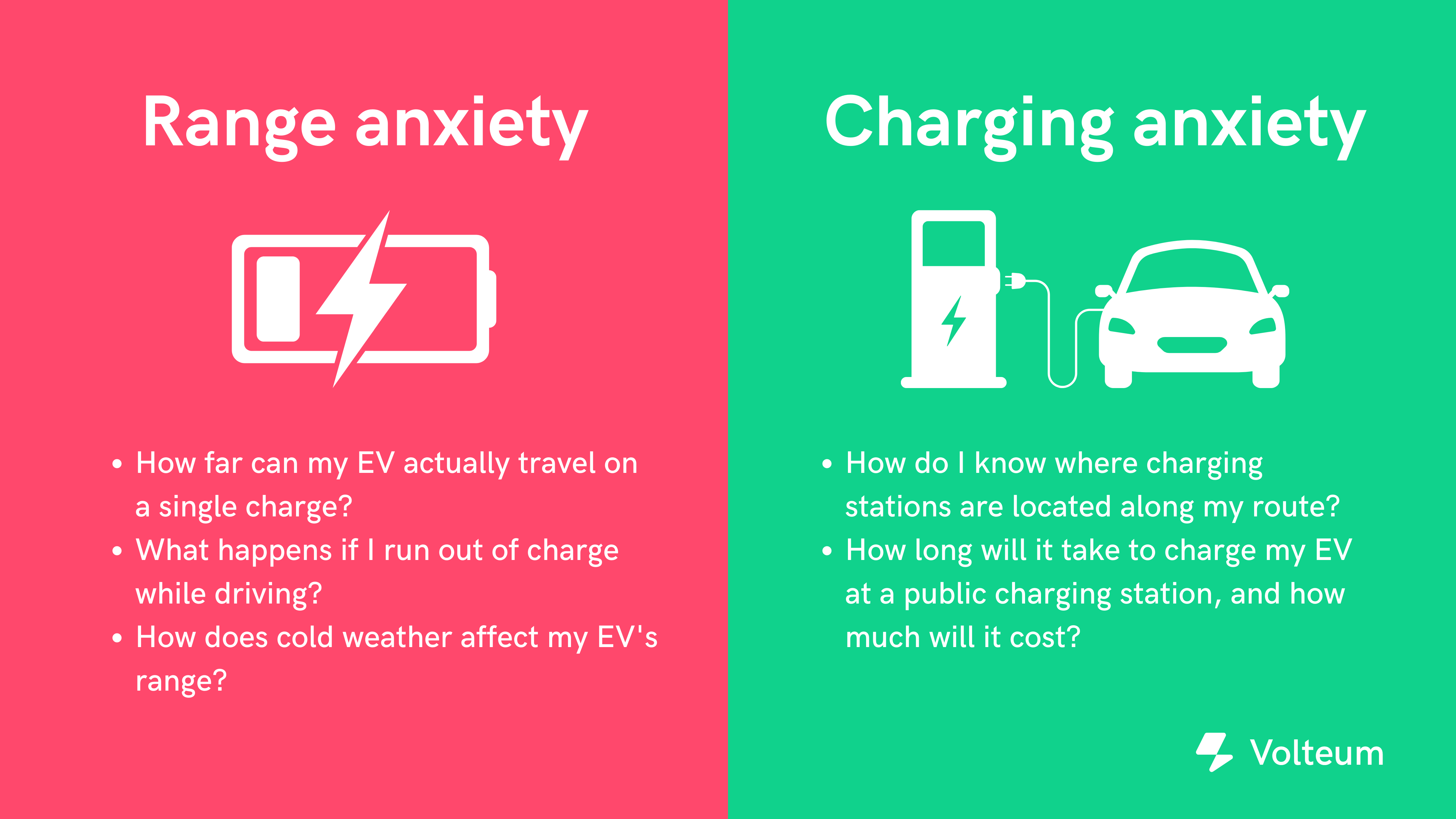 Maximizing Your Ev S Range Tips For Planning A Road Trip With An